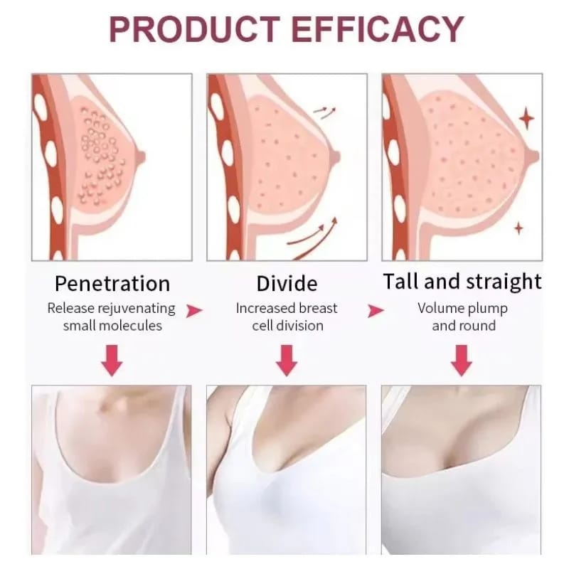 Breast Enlarging cream 
